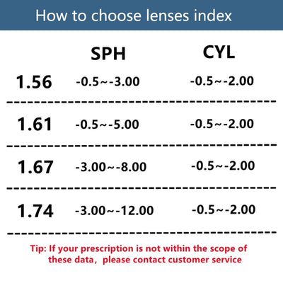 Children's Round Silicone Anti-Blue Light Glasses with Custom Myopic Prescription for Boys and Girls