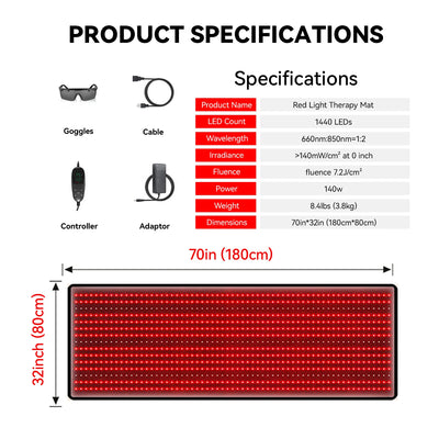 LED Red Light Therapy Device