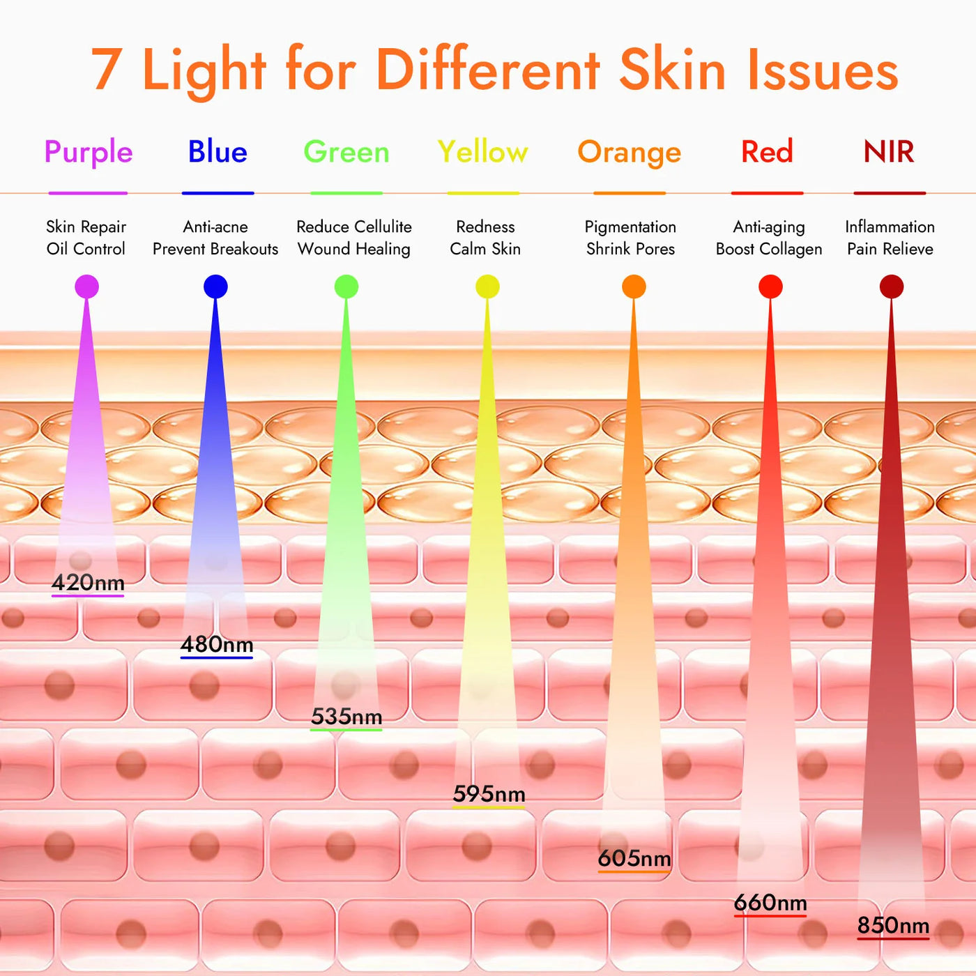 LED Red Light Therapy Device